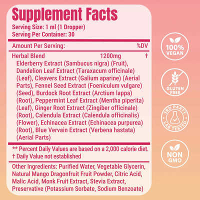Cutting Mix: Metabolism + Energy Support