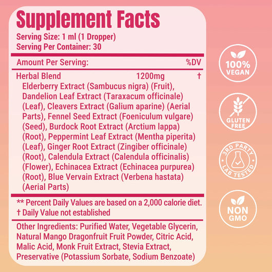 Cutting Mix: Metabolism + Energy Support