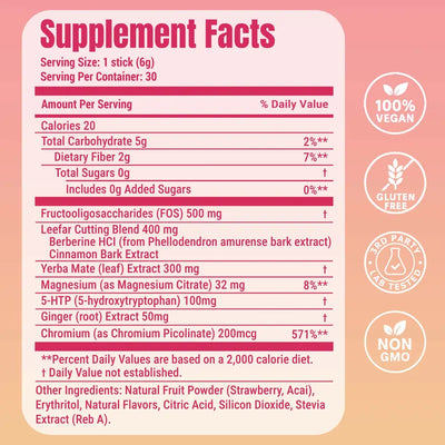 Cutting Mix: Metabolism + Energy Support