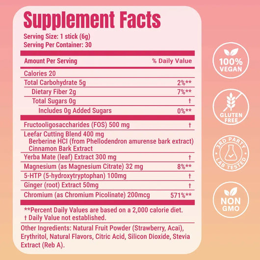 Cutting Mix: Metabolism + Energy Support